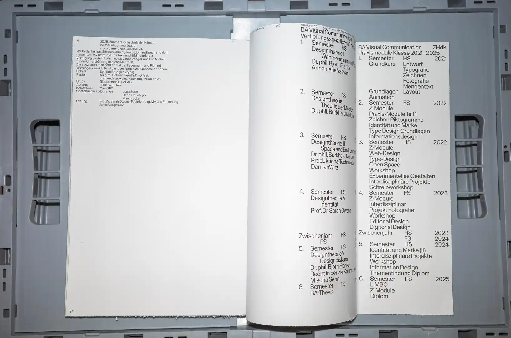 Description of image